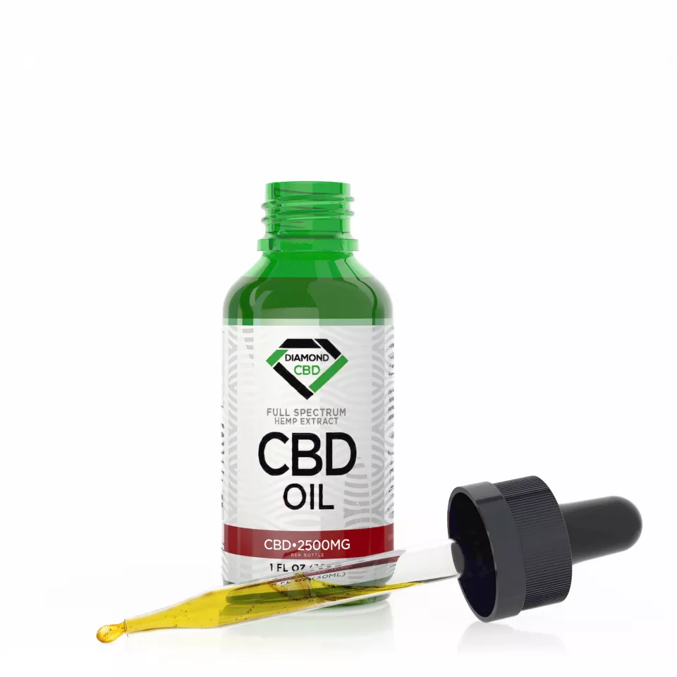 Buy CBD Oil Stockholm. Available concentrations: 25mg, 250mg CBD, 350mg CBD, 450mg CBD, 550mg CBD, 750mg, 1000mg CBD and 1500mg CBD.