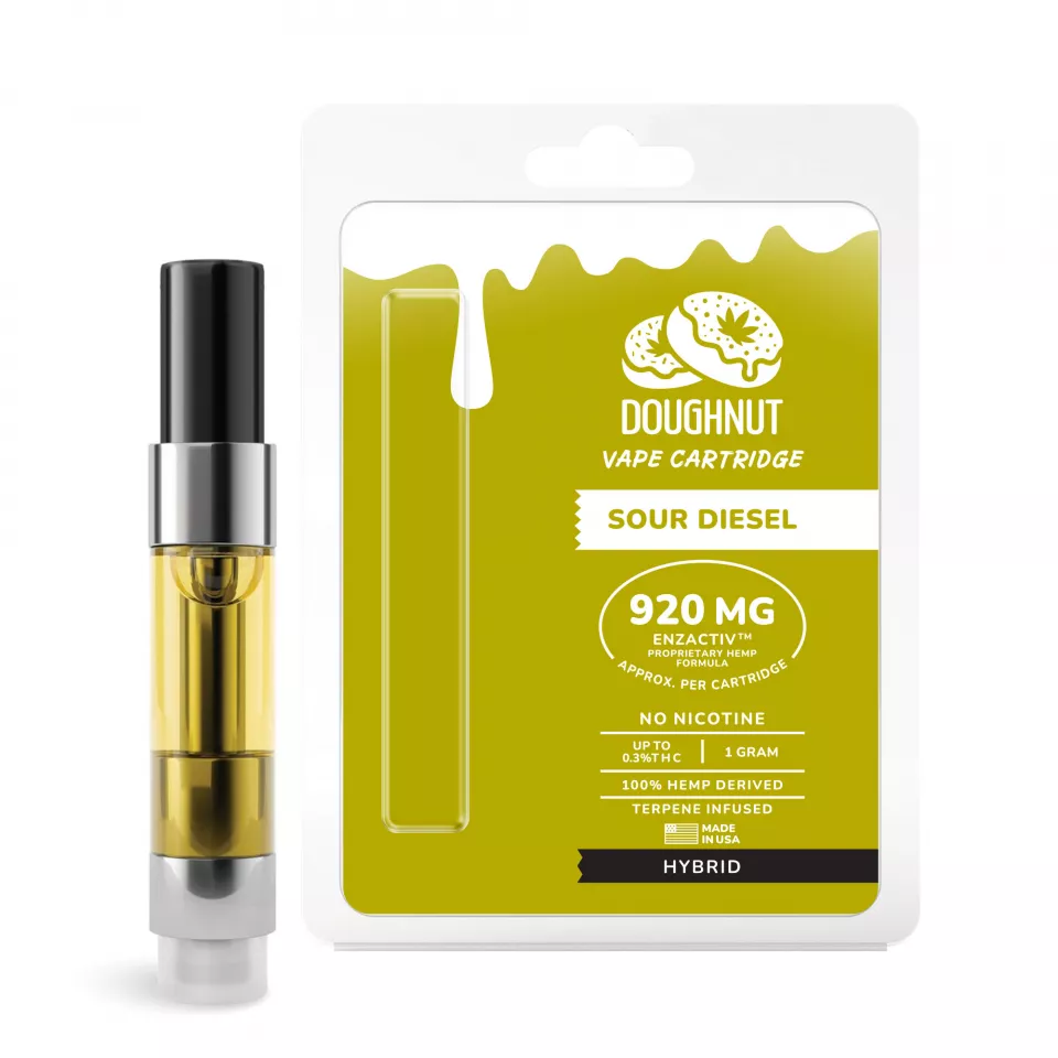 Buy CBD Carts San Marino. With Enzactive, you’ll feel cool, calm, and collected. There’s no paranoia and no anxiety, just the smooth, all-natural buzz.